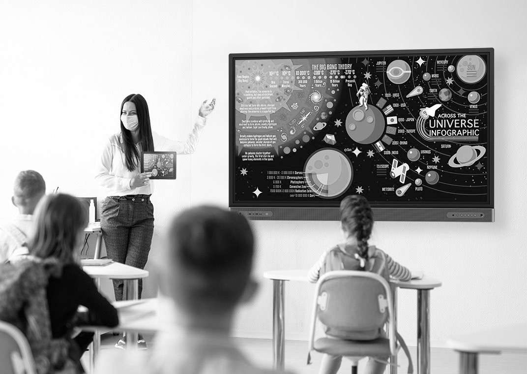 Smart Classroom