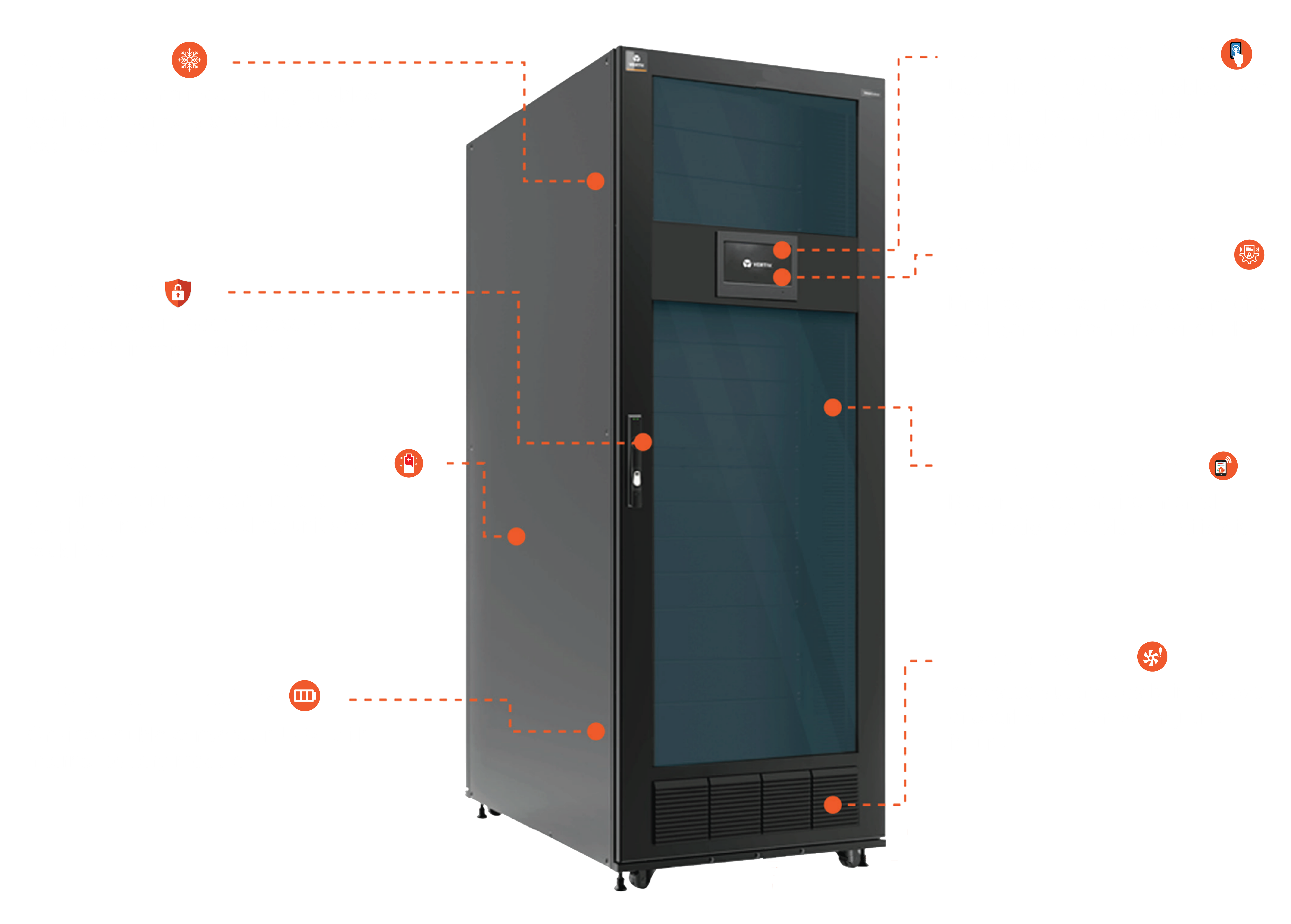 smart-dc-features